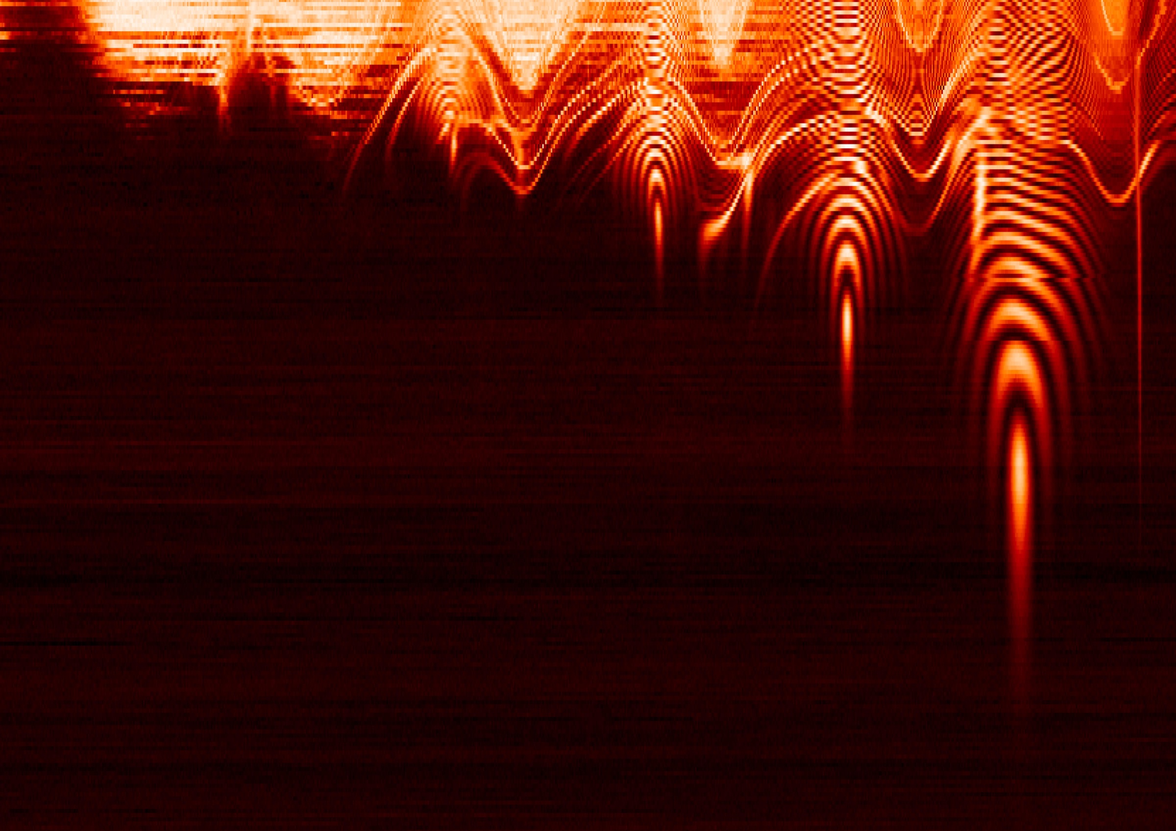 Power and frequency scan heatmap